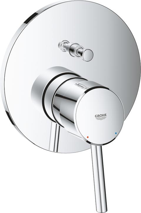 Actual product image Grohe Concetto single-lever bath mixer
