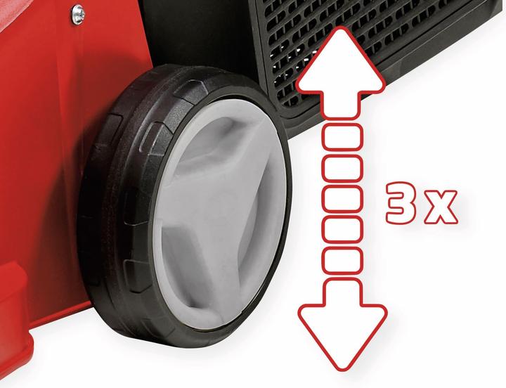 Actual product image Einhell GC-EM (Electrical connection)