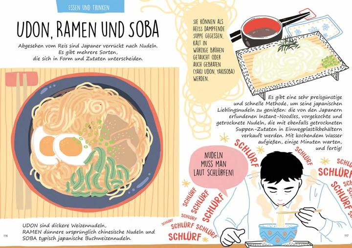 Immagine prodotto Japan. Der illustrierte Guide (Tedesco, Marco Reggiani, 2019)
