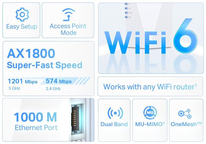 Immagine prodotto TP-Link RE600X (1201 Mbit/s, 574 Mbit/s)