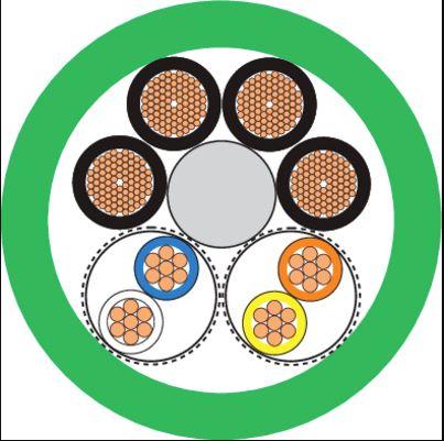 Produktbild Lapp Netzwerkkabel CAT 5 SF/UTP 2 x 2 x 0.32 (SF/UTP, CAT5, 100 m)