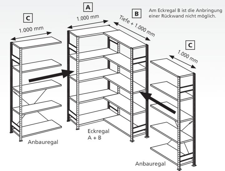 Immagine prodotto Schulte Lagertechnik Sistema a baia senza bulloni MULTIplus151 ad angolo