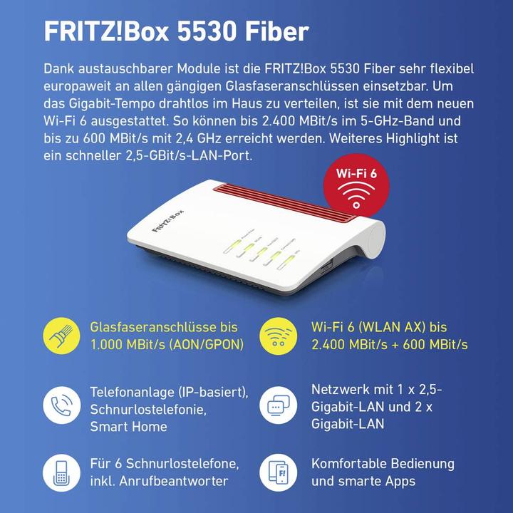 Immagine prodotto FRITZ! Box 5530 Fiber