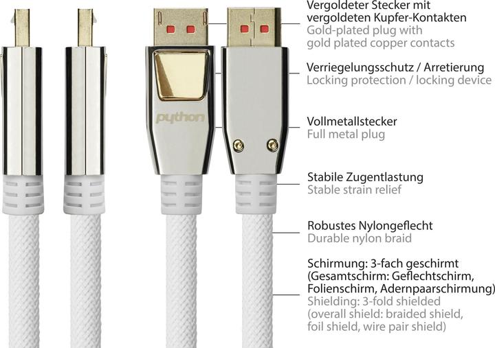 Actual product image Python PYT M0224 DP 1.4 to HDMI 2.0 A plug, nylon, 4K@60Hz, 5 m, white (5 m, HDMI)