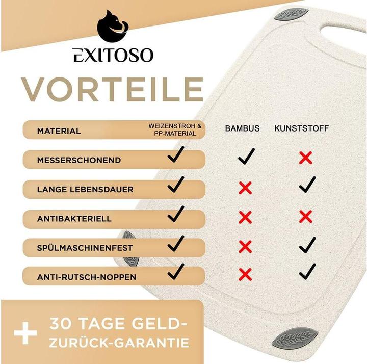 Image du produit Exitoso Schneidebrett 20 cm x 32 cm