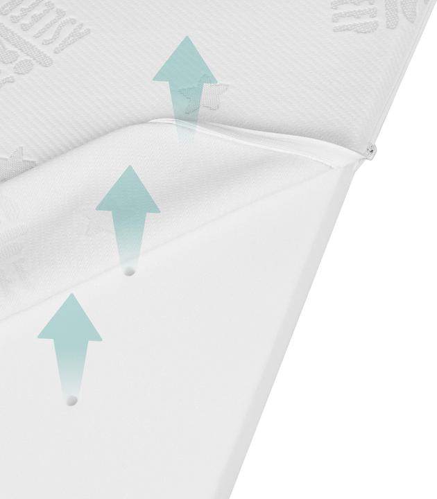 Actual product image Roba Matratze COMFORT AIR ROLL PROTECT 60 x 120 cm (60 x 120 cm)