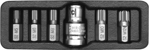 Actual product image Yato YT-0414 (M12, M5, M8, M10, M6)