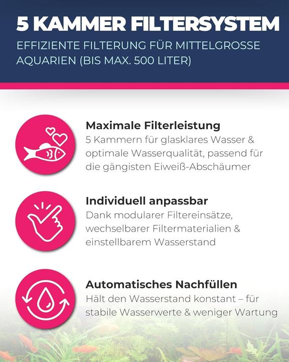 Actual product image Dupla Marin Ocean Sump OS 500 Filter System (500 l, Fresh water, Sea water)