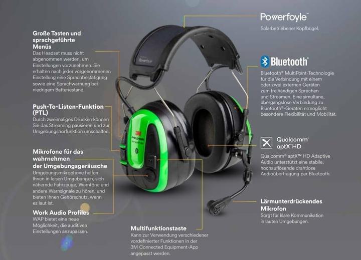 Immagine prodotto 3M Peltor WS Alert XPV (1 x)