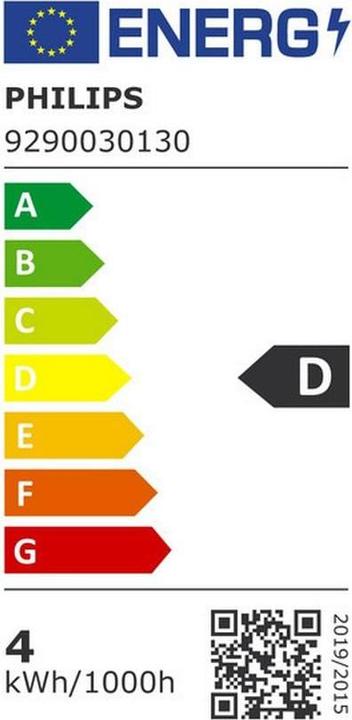 Energy Label Philips LED Candle (E14, 470 lm, 1x)