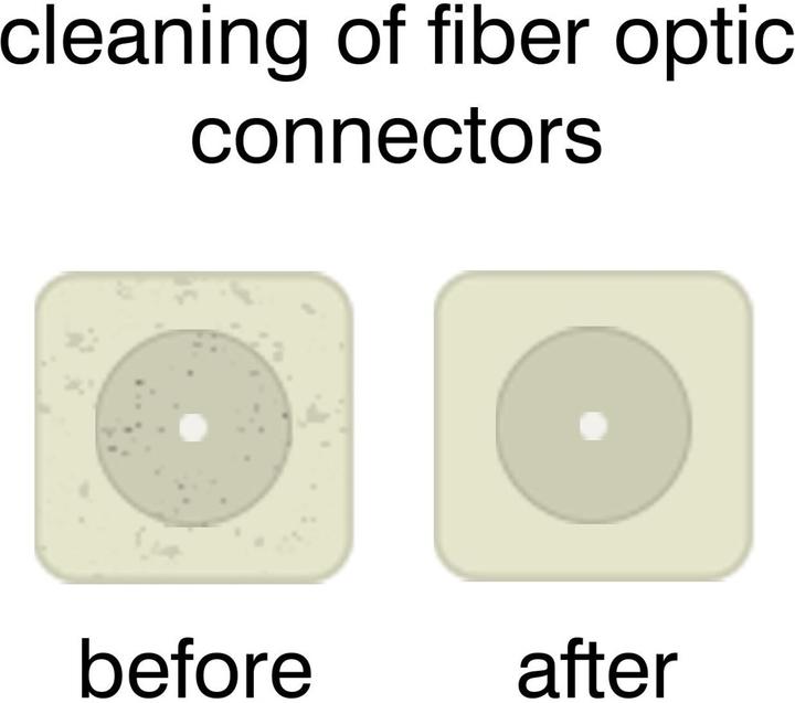 Produktbild Delock LWL Reinigungskassette für Steckverbinder mit 1,25 und 2,50 mm Hülse