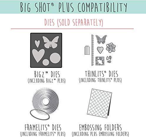 Produktbild Sizzix Big Shot Plus Starter Kit