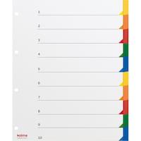 Actual product image Kolma Register