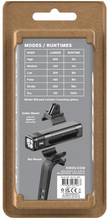 Immagine prodotto knog. Blinder (900 lm, 900 lm)