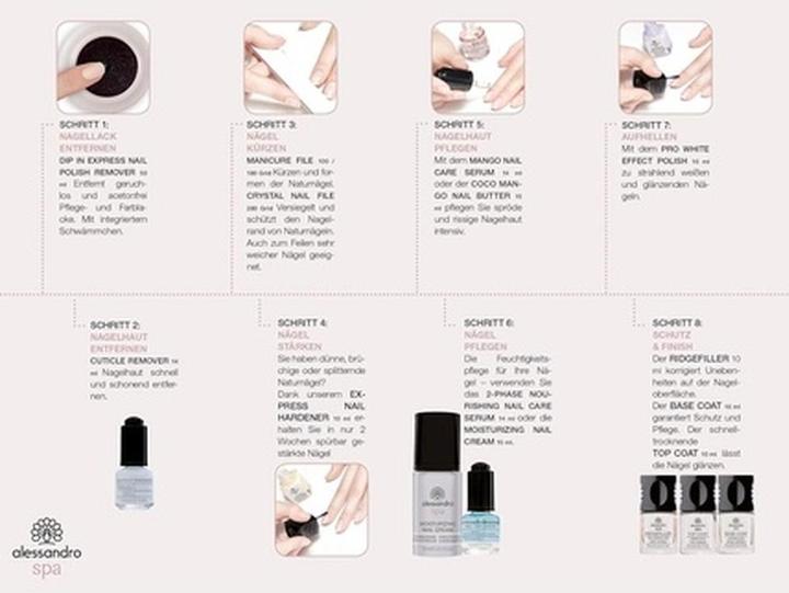 Produktbild Alessandro Spa - Ridgefiller (10 ml)