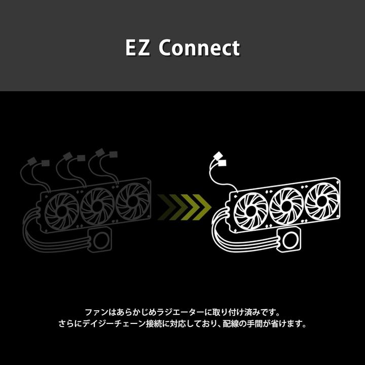 Actual product image MSI MAG CORELIQUID A13 360