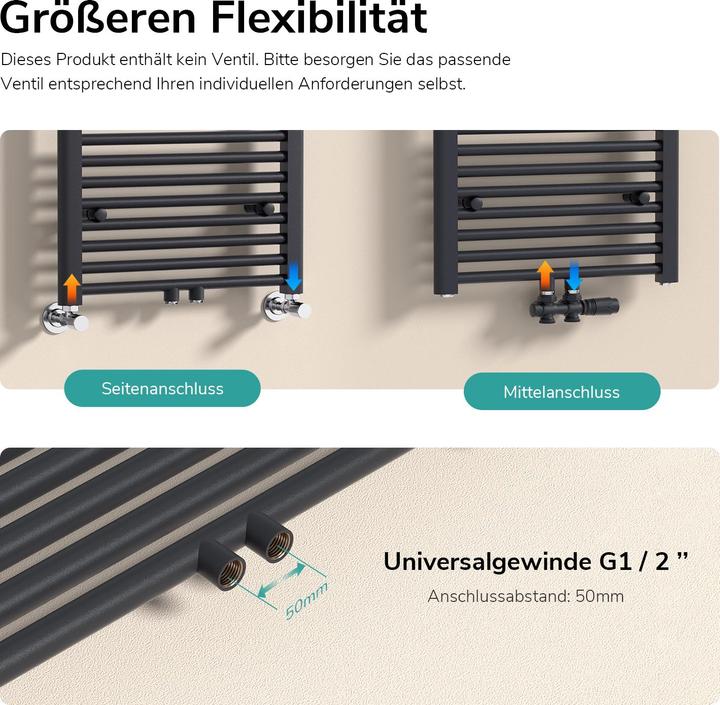 Produktbild Emke Elektrischer Badheizkörper (761 W)