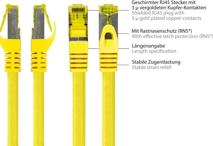 Actual product image Python ® Series RJ45 patch cable withCat.7 raw cable, snap-in nose protection (RNS®) and nylon braiding (S/FTP, CAT7, 10 m)