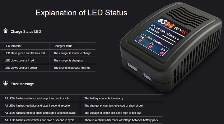 Actual product image SkyRC charger e3 lipo 2-3s 1,2a