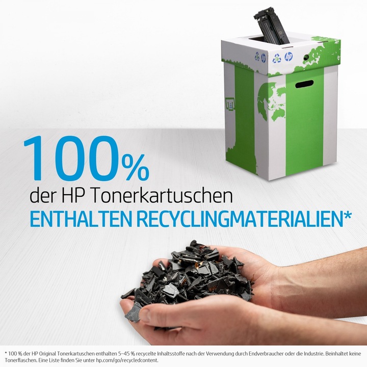 Immagine prodotto HP 415A (Y)
