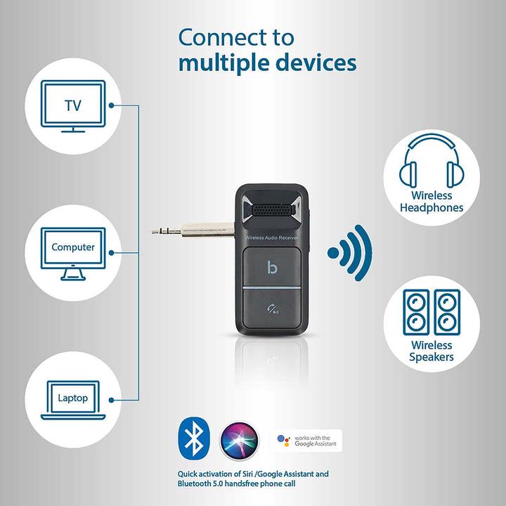 Actual product image Nedis Bluetooth receiver | Connections - Output: USB-C™ socket / 3.5 mm | AAC / SBC | Automatic (Receiver)