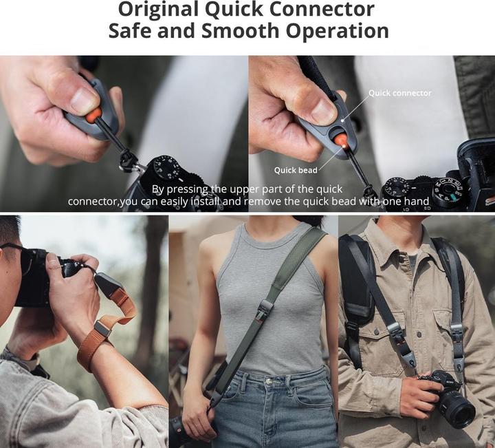 Actual product image Pgytech Camera Shoulder Strap(Dark Blue) (Shoulder strap)
