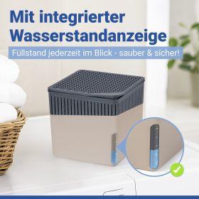 Actual product image Wenko Cube (32 m²)