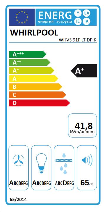 Energie-Label Whirlpool WHVS 91F LT DP K (Wandhaube)