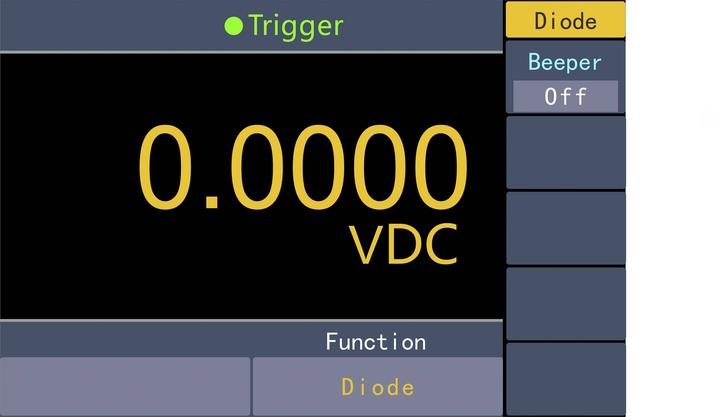 Actual product image Voltcraft Table multimeter (CAT I 1000V, CAT II 600V)