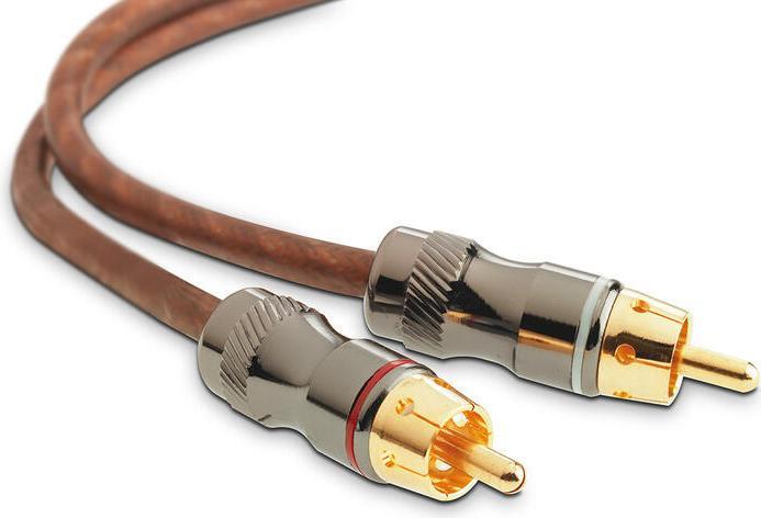 Focal EY5, Y-RCA (2 cables) (0.50 m, 1.50 mm²)