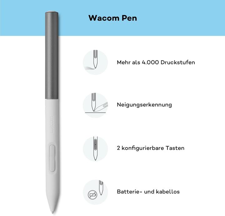 Immagine prodotto Wacom One M