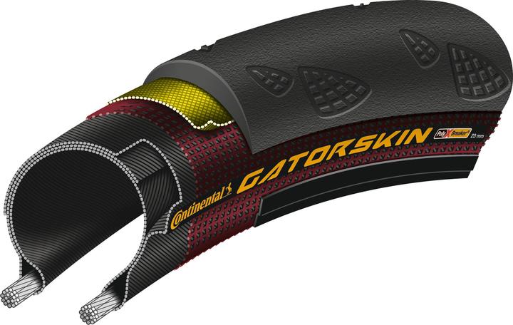 Productafbeelding Continental Gatorskin (26 x 7/8, 23-571)