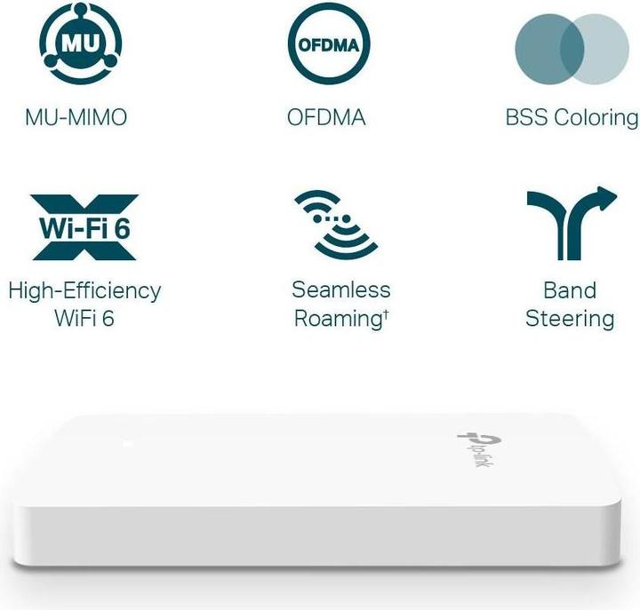 Produktbild TP-Link AX1800 Wall Plate Wi-Fi 6 Access Point, 4xLAN, PoE, WPA3 (1201 Mbit/s)