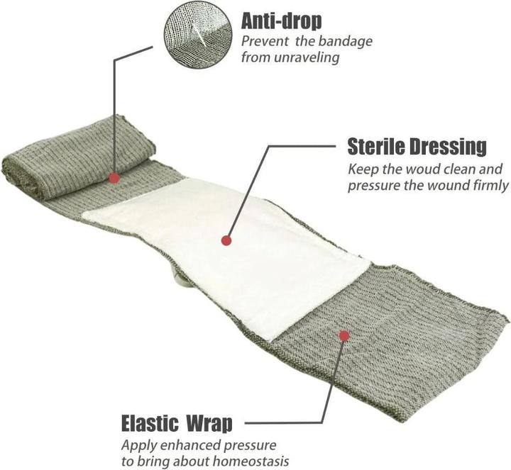 Actual product image Rhino Rescue Emergency Bandage 4" (Israelischer Druckverband)