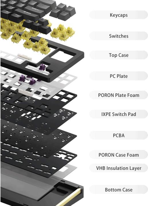 Actual product image Akko MonsGeek M7W (US, Wireless, Cable)