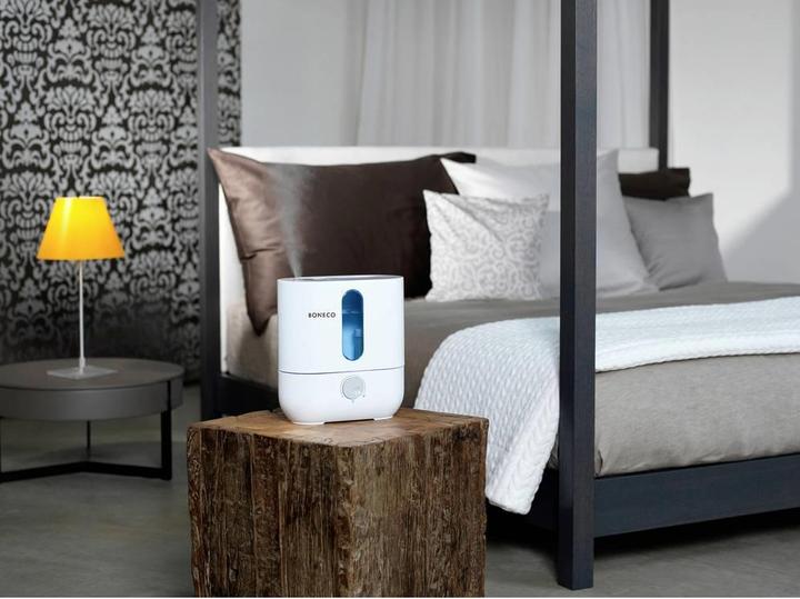 Immagine prodotto Boneco U200 (50 m²)