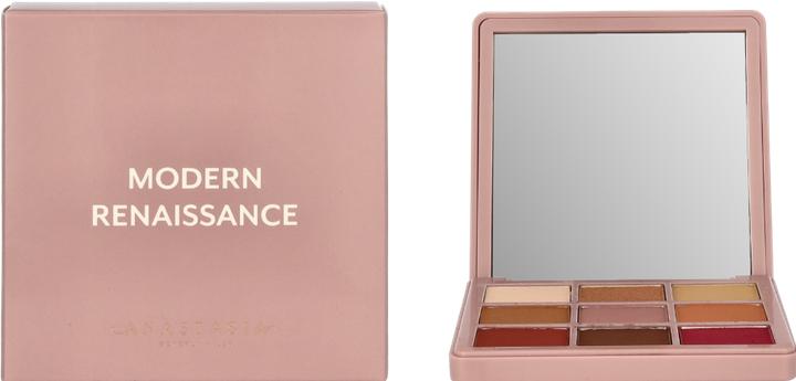 Actual product image Anastasia Beverly Hills Modern Renaissance Palette -Mini - FG