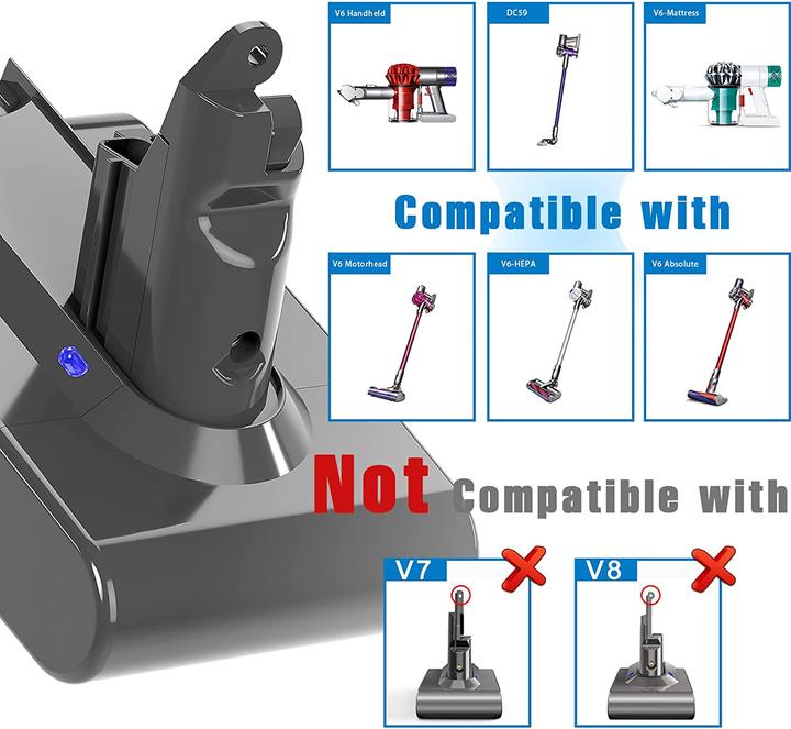 Produktbild Bonadget V6 Ersatzakku fuer Dyson 4.6Ah