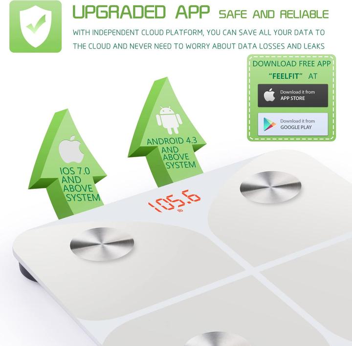 Actual product image Foryond Personal Scale White (150 kg)