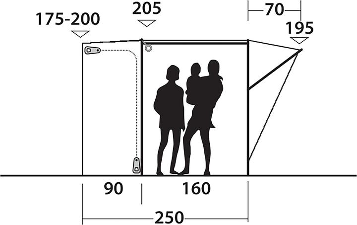 Actual product image Outwell Fresno (Awning, 11.90 kg)