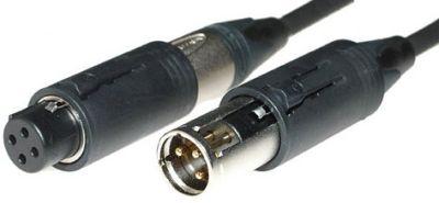 Produktbild Contrik 2x Convertcon (20 m, XLR Kabel)