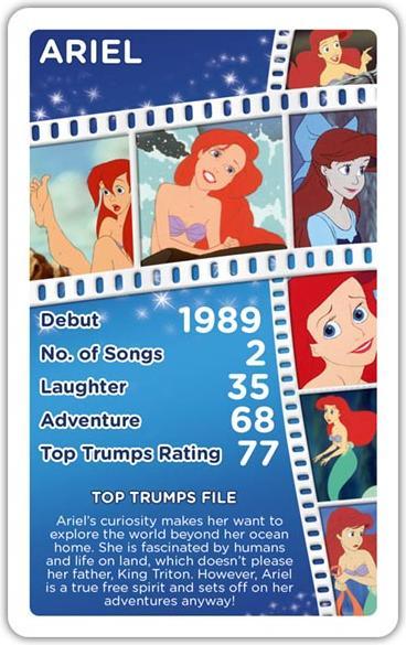 Produktbild Winning Moves Top Trumps Disney Classic (Deutsch)