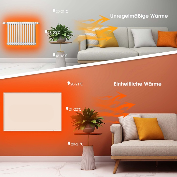 Actual product image Wiltec Infrared Heating Panel 290W IR Heat Panel Electric Heater Energy-efficient Radiator (290 W)