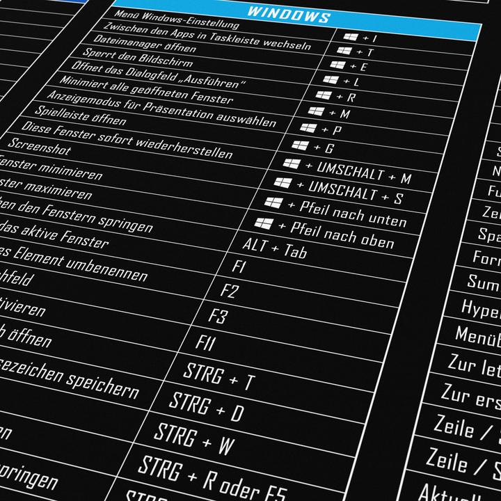 Produktbild Titanwolf Gaming Mauspad, 900 x 400mm XXL Speed Gaming Mausmatte, Mousepad Extragrosse Fläche, MS Function (XXL)