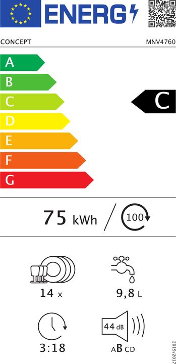 Label énergétique Concept MNV4760