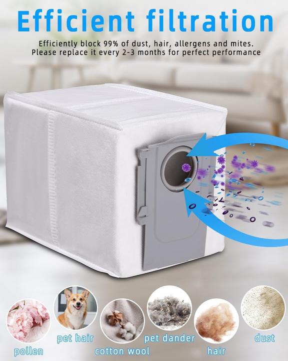 Actual product image Sobeau Staubbeutel Zubehörset für Roborock (20x)