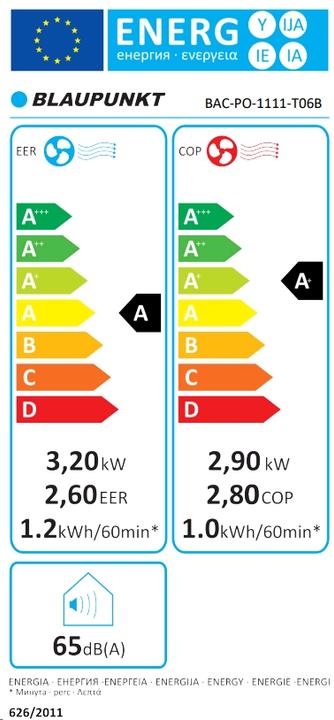 Energy Label Blaupunkt Moby Blue (30 m², 10918.85 BTU/h)