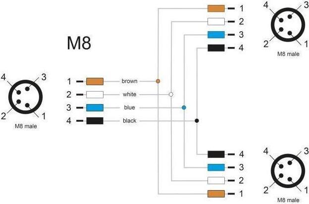 Actual product image Delock M8 T-splitter A-coded 4 pin plug to 2 x plug parallel connection