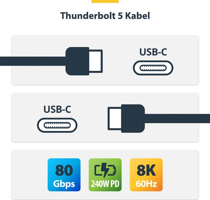 Produktbild StarTech Cable Thunderbolt 5, 240W PD, 8K, 0,8m (0.80 m, USB 4.0, 240 W)