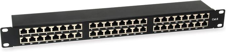 Actual product image equip Per Patch Panel